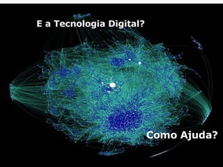 Situação Atual no Mundo e no Brasil E a Tecnologia Digital? Como Ajuda? 