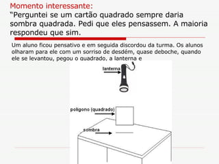 Um aluno ficou pensativo e em seguida discordou da turma. Os alunos olharam para ele com um sorriso de desdém, quase deboche, quando ele se levantou, pegou o quadrado, a lanterna e Momento interessante: “ Perguntei se um cartão quadrado sempre daria sombra quadrada. Pedi que eles pensassem. A maioria respondeu que sim. 