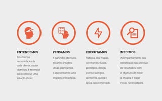 Entendemos
Entender as
necessidades de
cada cliente, captar
objetivos, é essencial
para construir uma
solução eficaz.
Executamos
Rabisca, cria mapas,
wireframes, fluxos,
protótipos, design,
escreve códigos,
apresenta, ajusta e
lança para o mercado.
Pensamos
A partir dos objetivos,
geramos insights,
ideias, planejamos,
e apresentamos uma
proposta estratégica.
medimos
Acompanhamento das
estratégias para aferição
de resultados, com
o objetivos de medir
a eficácia e traçar
novas necessidades.
 