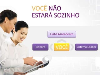 VOCÊ NÃO
ESTARÁ SOZINHO
Linha Ascendente

Belcorp

VOCÊ

Sistema Leader

 