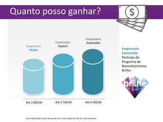 Quanto posso ganhar?

Empresário
Pérola

Até 2.000,00

Empresário
Topázio

Até 2.500,00

Empresário
Esmeralda

Empresário
Esmeralda:
Participa do
Programa de
Reconhecimento
Brilhe:

Até 6.500,00

Essa média pode variar de acordo com a formação da rede de cada consultor

 