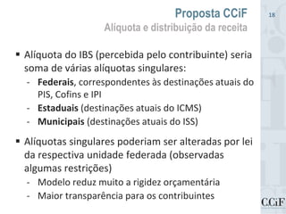  Alíquota do IBS (percebida pelo contribuinte) seria
soma de várias alíquotas singulares:
- Federais, correspondentes às destinações atuais do
PIS, Cofins e IPI
- Estaduais (destinações atuais do ICMS)
- Municipais (destinações atuais do ISS)
 Alíquotas singulares poderiam ser alteradas por lei
da respectiva unidade federada (observadas
algumas restrições)
- Modelo reduz muito a rigidez orçamentária
- Maior transparência para os contribuintes
Proposta CCiF
Alíquota e distribuição da receita
18
 