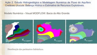Modelo Numérico - Visual MODFLOW: Bacia do Alto Grande
Distribuição dos parâmetros hidráulicos.
Kx Layer1 Kx Layer2 Kx Layer3
Ação 2. Estudo Hidrogeológico e Modelagem Numérica de Fluxo do Aquífero
Cretáceo Urucuia: Balanço Hídrico e Estimativa de Recursos Explotáveis.
 