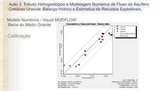 - Calibração
Modelo Numérico - Visual MODFLOW:
Bacia do Médio Grande
Ação 2. Estudo Hidrogeológico e Modelagem Numérica de Fluxo do Aquífero
Cretáceo Urucuia: Balanço Hídrico e Estimativa de Recursos Explotáveis.
 