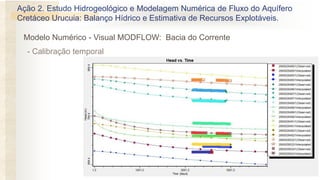 - Calibração temporal
Ação 2. Estudo Hidrogeológico e Modelagem Numérica de Fluxo do Aquífero
Cretáceo Urucuia: Balanço Hídrico e Estimativa de Recursos Explotáveis.
Modelo Numérico - Visual MODFLOW: Bacia do Corrente
 