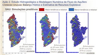 SAU: Simulações preditivas
Ação 2. Estudo Hidrogeológico e Modelagem Numérica de Fluxo do Aquífero
Cretáceo Urucuia: Balanço Hídrico e Estimativa de Recursos Explotávei
Rebaixamentos
do NP entre 2020-
2040 no cenário
climático pessimista.
Rebaixamentos
do NP entre 2050-
2070 no cenário
climático otimista.
Rebaixamentos
do NP entre 2050-
2070 no cenário
climático pessimista.
Maior tendência a rebaixar Menor tendência a rebaixar
 