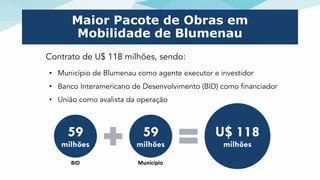 Maior Pacote de Obras em
Mobilidade de Blumenau
Contrato de U$ 118 milhões, sendo:
• Município de Blumenau como agente exe...