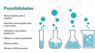 Novos insights sobre a
indústria
Descobrir novos lugares para
o seu evento
Conhecer o seu público -
tendências
Oferecer a melhor experiência
Reduzir custos
Otimizar o ROI do evento
	
  
Possibilidades
 