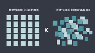 X
Informações estruturadas Informações desestruturadas
 
