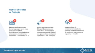 PRÁTICAS OBSOLETAS DE PROTEÇÃO
Backups em fitas possuem
desvantagens por serem mais
caros (robôs de fitas,
licenciamento, logística externa)
e necessitam investimentos
recorrentes e treinamento da TI
Práticas Obsoletas
de Proteção
Mídias externas como pen
drives e HDs externos são
alternativas amadoras pois
requerem intervenção manual,
são apenas cópias locais, sem
criptografia e sem validações
Sites populares de
armazenamento de dados
possuem um extenso histórico
de problemas relacionados a
segurança e invasões
 
