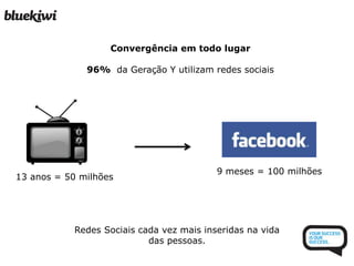 Convergência em todo lugar96% da Geração Y utilizam redes sociais9 meses = 100 milhões13 anos = 50 milhõesRedes Sociais cada vez mais inseridas na vida das pessoas.