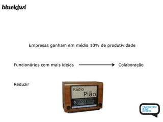 Empresas ganham em média 10% de produtividade Funcionários com mais ideias ColaboraçãoReduzir