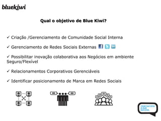 Sede: Paris – França