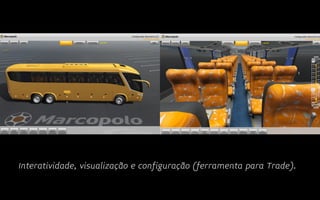 Interatividade, visualização e configuração (ferramenta para Trade).
 