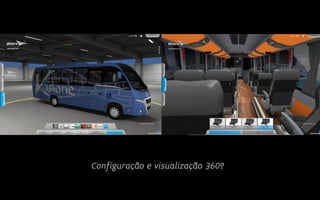 Configuração e visualização 360º
 