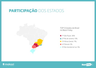 .com.b 
PARTICIPAÇÃO DOS ESTADOS 
TOP 5 Estados do Brasil 
no Black Friday 
1º São Paulo: 36% 
2º Rio de Janeiro: 13% 
3º Minas Gerais: 11% 
4º Paraná: 5% 
5º Rio Grande do Sul: 5% 
 