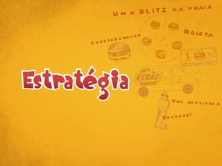 Roleta Uma BLITZ na praia Cheeseburguer Van adesivada Squeeze! 