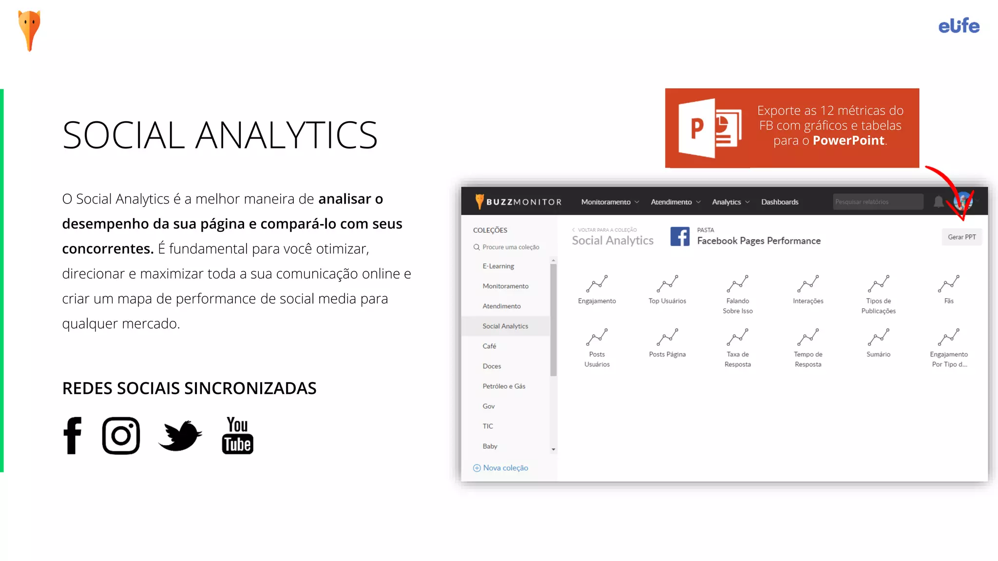 O Social Analytics é a melhor maneira de analisar o
desempenho da sua página e compará-lo com seus
concorrentes. É fundamental para você otimizar,
direcionar e maximizar toda a sua comunicação online e
criar um mapa de performance de social media para
qualquer mercado.
SOCIAL ANALYTICS
REDES SOCIAIS SINCRONIZADAS
Exporte as 12 métricas do
FB com gráficos e tabelas
para o PowerPoint.
 