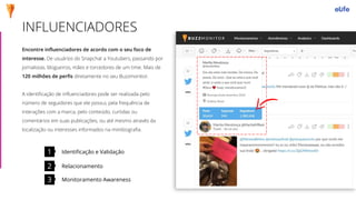 Identificação e Validação1
Relacionamento2
Monitoramento Awareness3
Encontre influenciadores de acordo com o seu foco de
interesse. De usuários do Snapchat a Youtubers, passando por
jornalistas, blogueiros, mães e torcedores de um time. Mais de
120 milhões de perfis diretamente no seu Buzzmonitor.
A identificação de influenciadores pode ser realizada pelo
número de seguidores que ele possui, pela frequência de
interações com a marca, pelo conteúdo, curtidas ou
comentários em suas publicações, ou até mesmo através da
localização ou interesses informados na minibiografia.
INFLUENCIADORES
 
