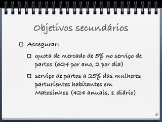 Apresentacao Boa Nova