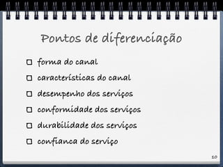 Apresentacao Boa Nova