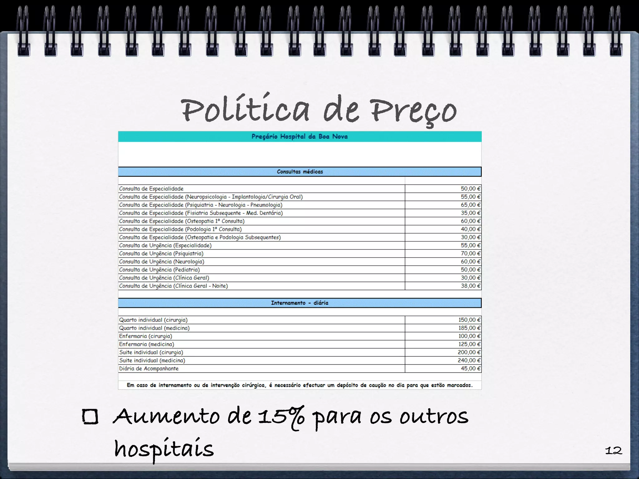 Apresentacao Boa Nova