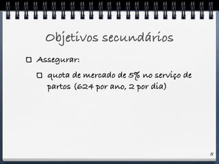 Apresentacao Boa Nova