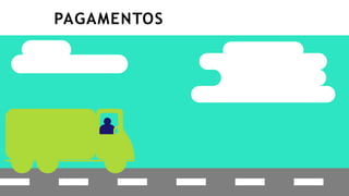 PAGAMENTOS
 