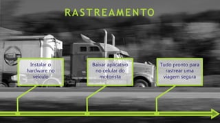 RASTREAMENTO
Instalar o
hardware no
veículo
Baixar aplicativo
no celular do
motorista
Tudo pronto para
rastrear uma
viagem segura
 