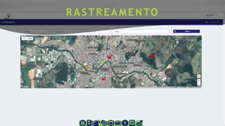 Gerenciamento de usuários
Gerenciamento de cartões
Relatório de transações no cartão
Relatório de transações efetuadas pelo
cartão
RASTREAMENTO
 