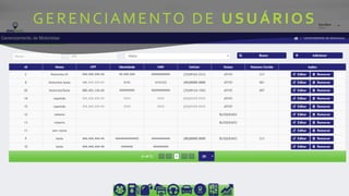 GERENCIAMENTO DE USUÁRIOS
 