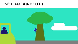 SISTEMA BONOFLEET
 