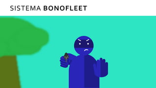 SISTEMA BONOFLEET
 