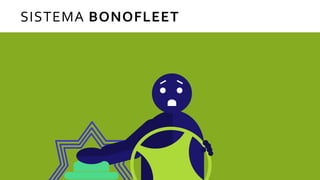 SISTEMA BONOFLEET
 