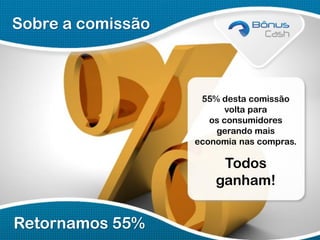 Sobre a comissão

55% desta comissão
volta para
os consumidores
gerando mais
economia nas compras.

Todos
ganham!

Retornamos 55%

 