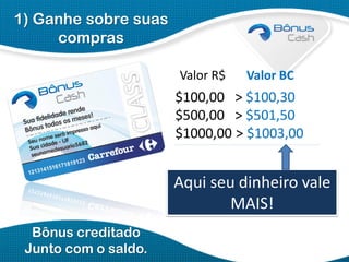 1) Ganhe sobre suas
compras
Valor R$

Valor BC

$100,00 > $100,30
$500,00 > $501,50
$1000,00 > $1003,00

Aqui seu dinheiro vale
MAIS!
Bônus creditado
Junto com o saldo.

 