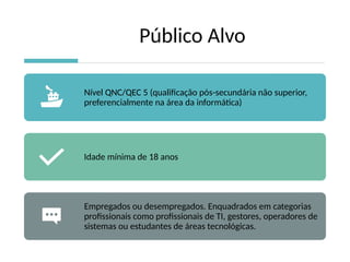 Público Alvo
Nível QNC/QEC 5 (qualificação pós-secundária não superior,
preferencialmente na área da informática)
Idade mínima de 18 anos
Empregados ou desempregados. Enquadrados em categorias
profissionais como profissionais de TI, gestores, operadores de
sistemas ou estudantes de áreas tecnológicas.
 