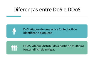 Diferenças entre DoS e DDoS
DoS: Ataque de uma única fonte, fácil de
identificar e bloquear.
DDoS: Ataque distribuído a partir de múltiplas
fontes, difícil de mitigar.
 