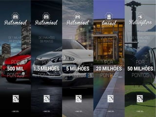 Apresentacao boulevard monde boulevardmondebr.com