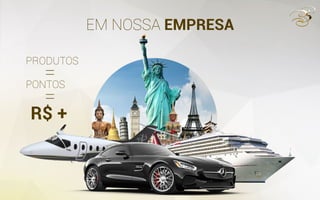 EM NOSSA EMPRESA
=
=
PONTOS
PRODUTOS
R$ +
 