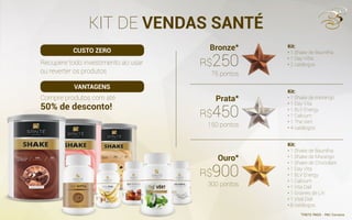 KIT DE VENDAS SANTÉ
Recupere todo investimento ao usar
ou reverter os produtos
Compre produtos com até
50% de desconto!
Kit:
• 1 Shake de Baunilha
• 1 Day Vitta
• 2 catálogos
Kit:
• 1 Shake de morango
• 1 Day Vita
• 1 BLV Energy
• 1 Calcium
• 1 The Vert
• 4 catálogos
Kit:
• 1 Shake de Baunilha
• 1 Shake de Morango
• 1 Shake de Chocolate
• 1 Day Vita
• 1 BLV Energy
• 1 Calcium
• 1 Vita Dail
• 1 Graines de Lin
• 1 Vital Dail
• 8 catálogos
Bronze*
Prata*
Ouro*
75 pontos
*FRETE PAGO - PAC Correios
150 pontos
300 pontos
R$250
R$450
R$900
CUSTO ZERO
VANTAGENS
 