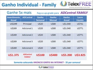 Ganho Individual - Family
  Ganhe 5x mais           Faça o up-grade para   ADCentral FAMILY




     Somente colocando ANÚNCIO GRÁTIS NA INTERNET - 35 por semana!
 