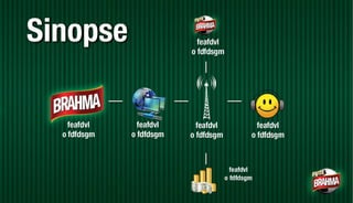 Apresentação Fute-Brahma