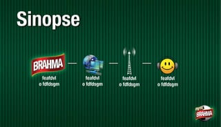 Apresentação Fute-Brahma