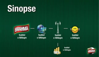 Apresentação Fute-Brahma