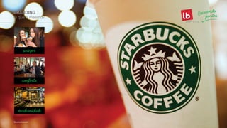 prazer
conforto
modernidade
O que é mesmo?
BRANDING
 