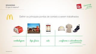O que é mesmo?
BRANDING
uniforme e atendimentositeloja físicaembalagem
Definir os principais pontos de contato a serem trabalhados
 