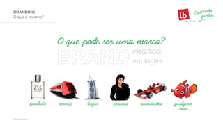marca
em inglês
O que pode ser uma marca?
lugarproduto serviço pessoas associações qualquer
coisa
O que é mesmo?
BRANDING
 