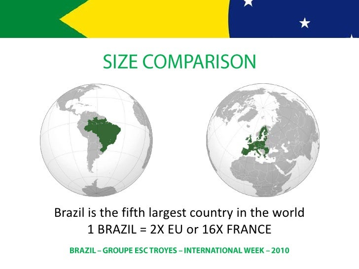 Brazil Country Presentation