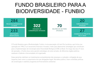 FUNDO BRASILEIRO PARA A
BIODIVERSIDADE - FUNBIO
 
